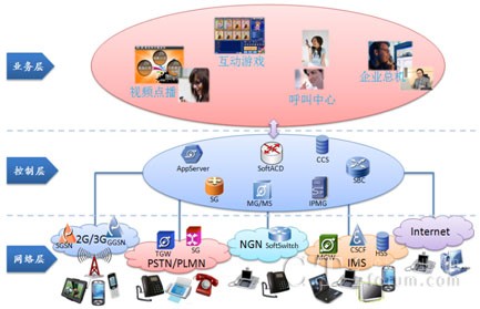 NGSP_(ki)ʽI(y)(w)(yng)ƽ_(ti)