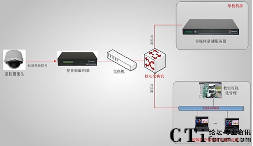 ίhУnֱϵy(tng)?f)D-1112