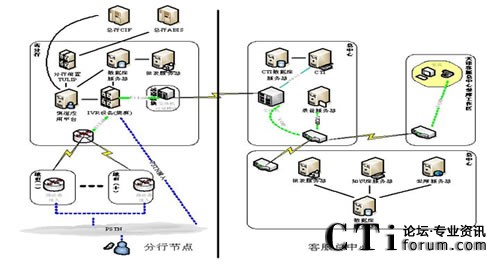 ЇrI(y)yr͑ϵy(tng)YD