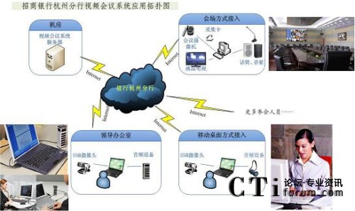 кݷҕlhϵy(tng)(yng)ؓD