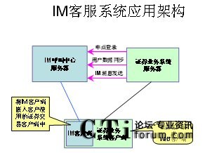 IM͑ϵy(tng)üܘ(gu)