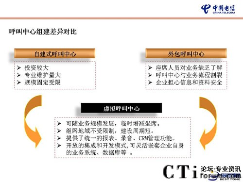Ї(gu)ŞI(y)ṩһվʽ̓MнQ