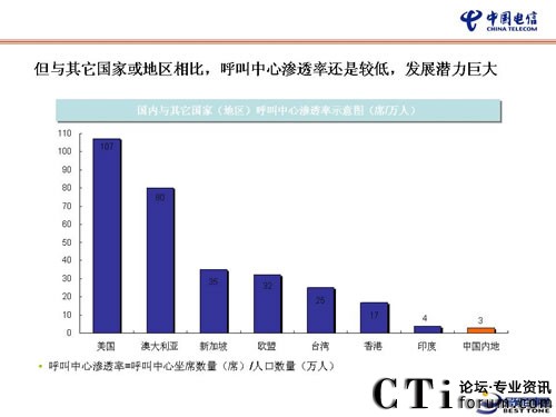 Ї(gu)ŞI(y)ṩһվʽ̓MнQ