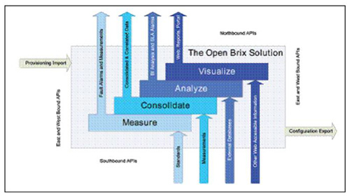 B Brix ϵy(tng)ı|ӿ