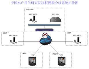 Їˮa(chn)ƌW(xu)оԺhҕlhϵy(tng)ؓD