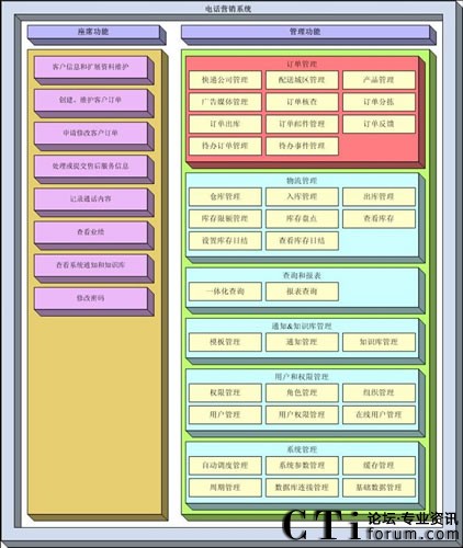 W(wng)x(lin)ͨԒُ(gu)I(yng)NQ