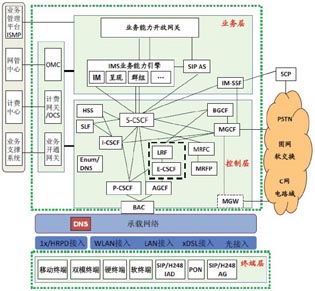 IMSW(wng)j(lu)Y(ji)(gu)D