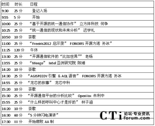 _ԴͨŐۺߴ(hu)ճ̱һ죩