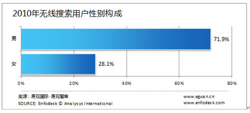 o(w)ÑԄegI(y)ֲ