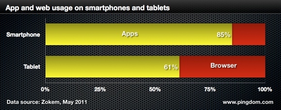 (gu)Ƅ(dng)ÑʹƄ(dng)罻W(wng)j(lu)lʺL(wn)